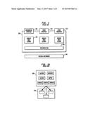 METHOD AND SYSTEM FOR APPLICATION PROFILING FOR PURPOSES OF DEFINING     RESOURCE REQUIREMENTS diagram and image