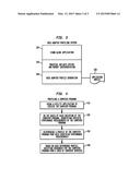 METHOD AND SYSTEM FOR APPLICATION PROFILING FOR PURPOSES OF DEFINING     RESOURCE REQUIREMENTS diagram and image