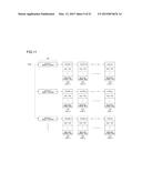 TASK PROCESSNG DEVICE diagram and image