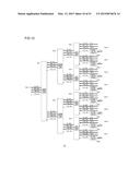 TASK PROCESSNG DEVICE diagram and image