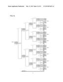 TASK PROCESSNG DEVICE diagram and image