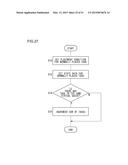 TASK PROCESSNG DEVICE diagram and image