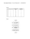 TASK PROCESSNG DEVICE diagram and image