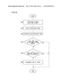 TASK PROCESSNG DEVICE diagram and image