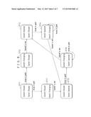 PROCESSOR AND CONTROL METHOD OF PROCESSOR diagram and image