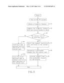 METHOD FOR CHANNEL SELECTION, CHANNEL SELECTING DEVICE, AND TELEVISION     SYSTEM INCLUDING THE CHANNEL SELECTING DEVICE AND A TELEVISION DEVICE diagram and image