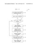 PROGRAM STORAGE, RETRIEVAL AND MANAGEMENT BASED ON SEGMENTATION MESSAGES diagram and image