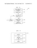 PROGRAM STORAGE, RETRIEVAL AND MANAGEMENT BASED ON SEGMENTATION MESSAGES diagram and image