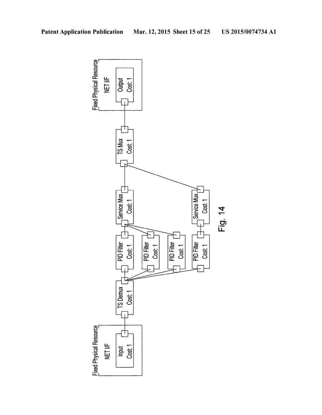 A Media Content Processing/Distribution System - diagram, schematic, and image 16