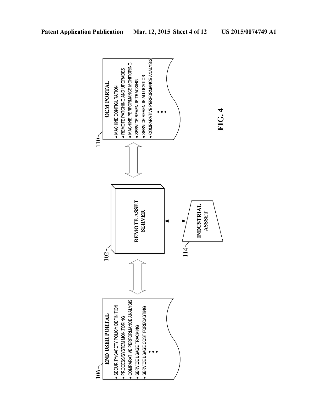 REMOTE ASSET MANAGEMENT SERVICES FOR INDUSTRIAL ASSETS - diagram, schematic, and image 05