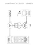 CERTIFICATE MANAGEMENT METHOD BASED ON CONNECTIVITY AND POLICY diagram and image