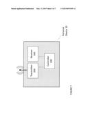 METHOD OF ACCESSING A NETWORK SECURELY FROM A PERSONAL DEVICE, A PERSONAL     DEVICE, A NETWORK SERVER AND AN ACCESS POINT diagram and image