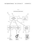 System, apparatus, and method for a unified identity wallet diagram and image