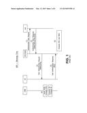 METHODS AND APPARATUS FOR STORAGE AND EXECUTION OF ACCESS CONTROL CLIENTS diagram and image