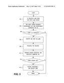 METHODS AND APPARATUS FOR STORAGE AND EXECUTION OF ACCESS CONTROL CLIENTS diagram and image