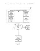 SINGLE SIGN ON FOR APPLICATIONS diagram and image