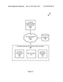 SINGLE SIGN ON FOR APPLICATIONS diagram and image