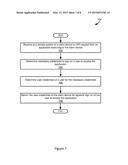 SINGLE SIGN ON FOR APPLICATIONS diagram and image