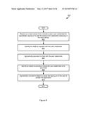 SINGLE SIGN ON FOR APPLICATIONS diagram and image