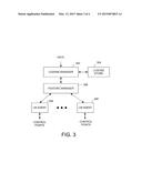 LICENSE MANAGEMENT OF FIRMWARE-CONTROLLABLE FEATURES IN COMPUTER SYSTEMS diagram and image