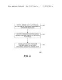 LICENSE MANAGEMENT OF FIRMWARE-CONTROLLABLE FEATURES IN COMPUTER SYSTEMS diagram and image