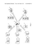 SHARING ARTIFACTS IN PERMISSION-PROTECTED ARCHIVES diagram and image