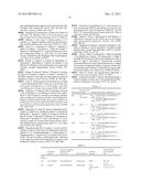 MUTATIONS OF THE PARKIN GENE, COMPOSITIONS, METHODS AND USES diagram and image