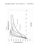 Polyurethane Elastomers for Use in Subsea Pipeline Insulation diagram and image