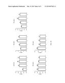 PC-O 44:4 - A BIOMARKER FOR VISCERAL ADIPOSITY diagram and image