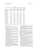 PC-O 44:4 - A BIOMARKER FOR VISCERAL ADIPOSITY diagram and image