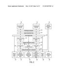 LIGHT OUTPUT CALIBRATION IN AN OPTOACOUSTIC SYSTEM diagram and image