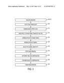 LIGHT OUTPUT CALIBRATION IN AN OPTOACOUSTIC SYSTEM diagram and image