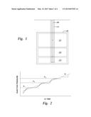 METHOD FOR MONITORING A FLOW USING DISTRIBUTED ACOUSTIC SENSING diagram and image