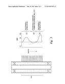 METHOD FOR MONITORING A FLOW USING DISTRIBUTED ACOUSTIC SENSING diagram and image