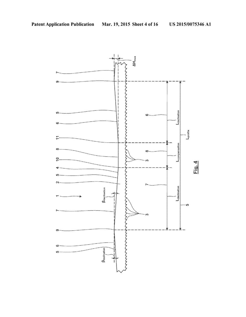 Saw Band With a Profiled Back - diagram, schematic, and image 05