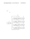 Coating System Using Spray Nozzle diagram and image