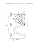 VARIABLE VALVE SYSTEM diagram and image