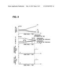 CYLINDER-BY-CYLINDER AIR-FUEL-RATIO CONTROLLER FOR INTERNAL COMBUSTION     ENGINE diagram and image