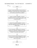 Cleaning Mechanisms for Optical Elements diagram and image