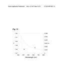 Solar Cell, Solar Cell Manufacturing Method, and Solar Cell Module diagram and image