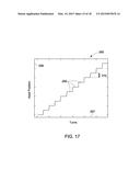 SYSTEMS FOR PRODUCING PRECISION MAGNETIC COIL WINDINGS diagram and image