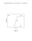 SYSTEMS FOR PRODUCING PRECISION MAGNETIC COIL WINDINGS diagram and image