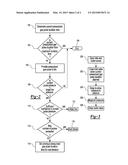 Tire Inflation System and Method of Control diagram and image