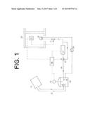 Conditional System of Climate Control diagram and image