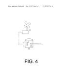 Conditional System of Climate Control diagram and image