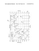 Designing an Injection Treatment for a Subterranean Region Based on Stride     Test Data diagram and image