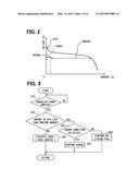 FUEL CELL VEHICLE diagram and image