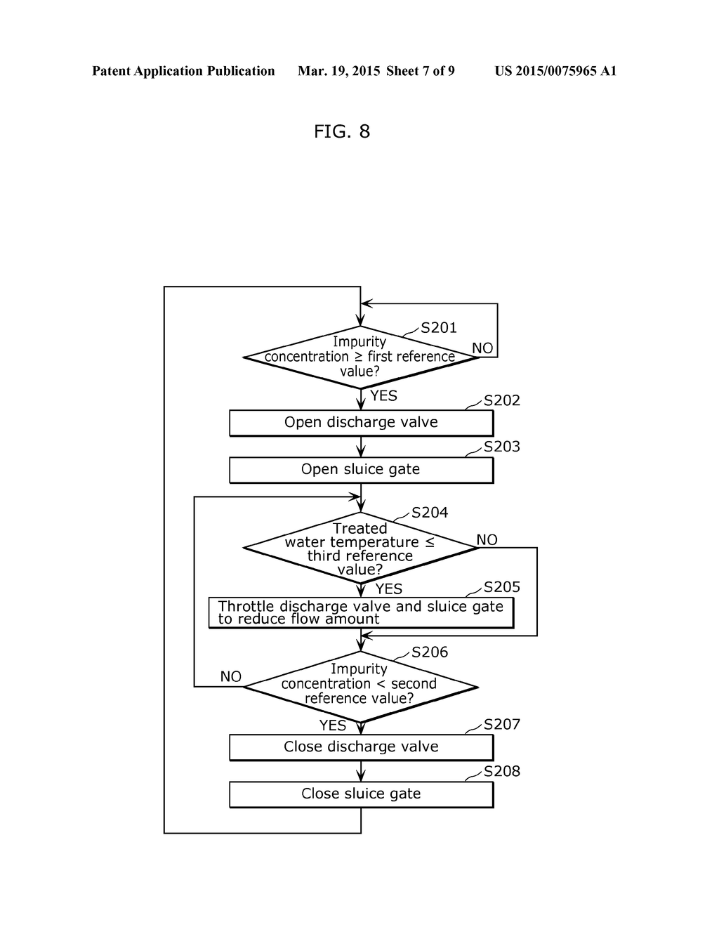 WATER AMOUNT CONTROLLING METHOD AND DESALINATION SYSTEM - diagram, schematic, and image 08