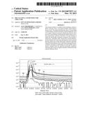 Pre-Cleaning a Semiconductor Structure diagram and image