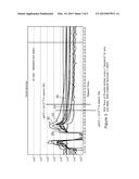 Pre-Cleaning a Semiconductor Structure diagram and image